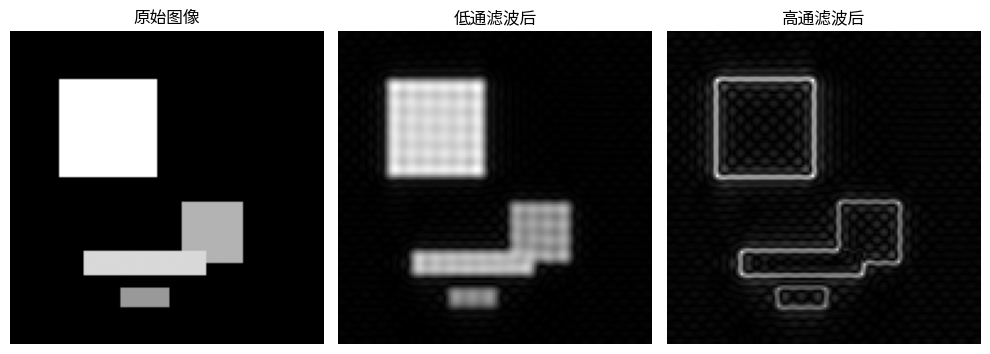 <Figure size 1000x500 with 3 Axes>
