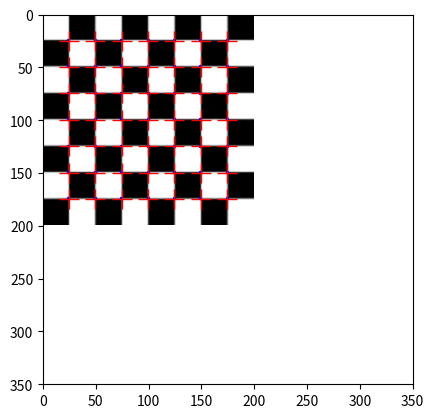 <Figure size 640x480 with 1 Axes>