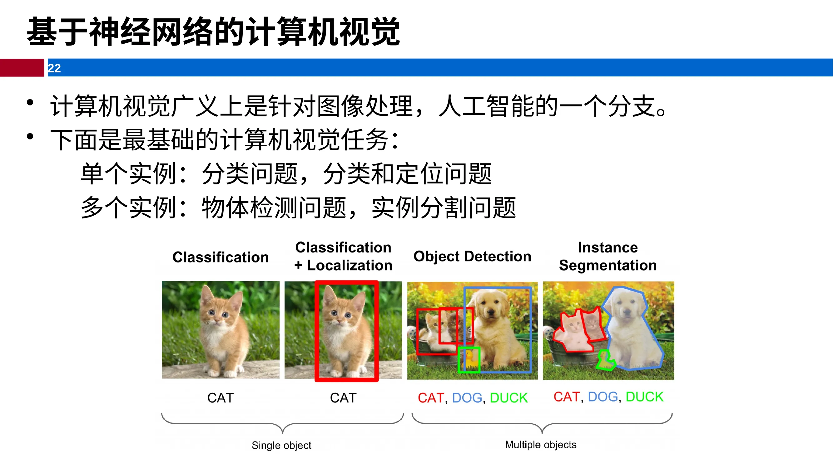 图 14